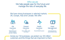 This is Aviva 2014 - what we do